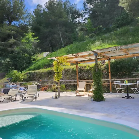 La Bergerie Pool And View